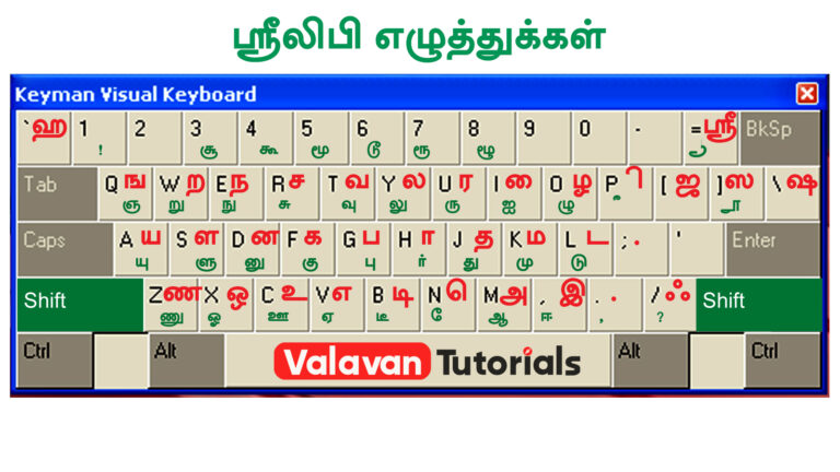 How to Use Shree-Lipi Fonts – Valavan Tutorials